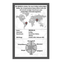 Brasilia Crema E Aroma 5 Brasilia Crema E Aroma -Café Séries Boutique 100090 100090 mocambo brasilia crema e aroma 2