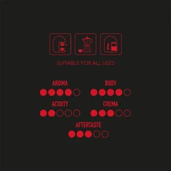 Rossino N.4 Caffè Americano 7 Rossino N.4 Caffè Americano -Café Séries Boutique 105611 105611 mikah rossino n4caffe americano 1000g bohnen 3