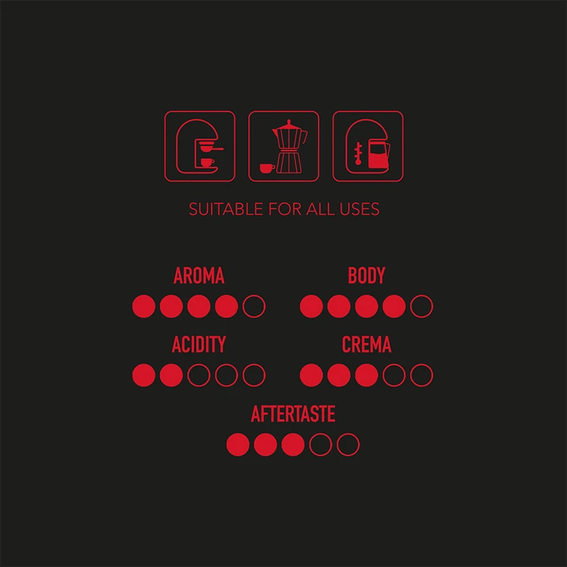 Rossino N.4 Caffè Americano 5 Rossino N.4 Caffè Americano – Bild 3