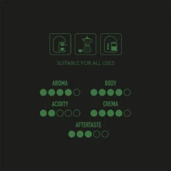 Natura N.10 Bio -Café Séries Boutique 105618 105618 mikah natura n10 bio 1000g bohnen 3